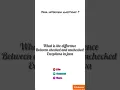 Java interview questions