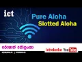 06 Network Protocol Pure ALOHA Slotted Aloha
