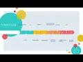 Introduction to the course Task 1 Hello World HTML