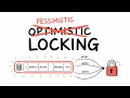 Shopify s Hot Row When Optimistic Locking Fails
