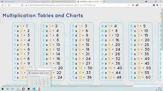 Multiplication Table Generator using JS JS Demo Project 4 Solution Learn HTML CSS JS