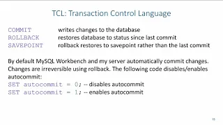 SQL TCL Database Changes COMMIT ROLLBACK