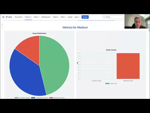 watch AI-Driven SLA Insights and Bottleneck for JSM, ITSM & Help video
