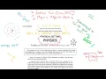 June 2024 Physics Regents Review Part B-1 - 50