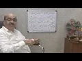Exalted and Debilitated planets in Astrology