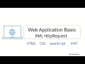 JavaScript Tutorial for beginners Part 1 - XMLHttpRequest AJAX