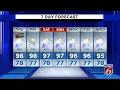 Evening weather forecast for Aug 9