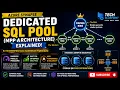 Azure Synapse Dedicated SQL Pool Explained MPP Architecture Control Node vs Compute Nodes