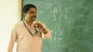 GE8151 PROBLEM SOLVING AND PYTHON PROGRAMMING ROLE PLAY Dr N GANESH