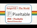 Pixeltable A DBMS for Multimodal AI Applications Marcel Kornacker