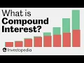 What Is Compound Interest Investopedia