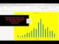 A Level IT 9626 March 2025 Paper 4 - Spreadsheet