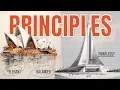 10 Architectural Design Principles Every Visionary Must Know The Principles of Design