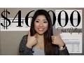 How I Received Over 46 000 to go to College No Loans