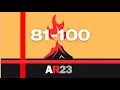 ACATERANK 2023 FULL YEAR 100-81