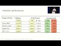 USENIX Security 22 - How Long Do Vulnerabilities Live in the Code A Large-Scale Empirical