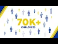 Fast Facts Our Company