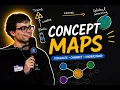 Concept Maps Explained Step by Step With Real Examples