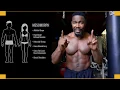WHAT IS YOUR BODY TYPE - Training With Michael J White