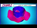 CalcBLUE 4 Ch 12 2 Sneaky Example - Stokes Theorem