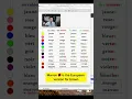 French Colors 4 Forms Key Rules You Need to Know