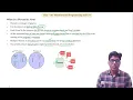 What is Thread in Java II Thread Life Cycle II