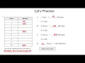 4th grade Module 7 Lesson 3 Measurement Conversions