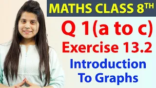 Q 1(a) to (c) - Ex 13.2 - Introduction To Graphs - Maths Class 8th - Chapter 13, CBSE
