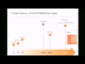 SPLASH-I ECMAScript 2015 the future of JavaScript is now