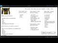 OSRS Buyer s Guide Item Review - Masori f Armor Set