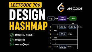 Design Hashmap - LeetCode 706