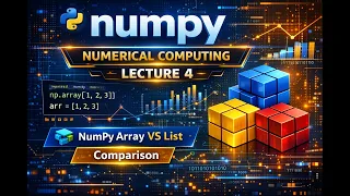 NumPy Array vs Python List Performance Memory Speed Explained