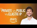 AWS Private vs Public vs Elastic IP Explained
