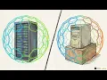 SC-500 Episode 49-1 Microsoft Defender External Attack Surface Management