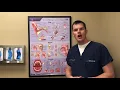 What You Should Do if You Find a Lump on Your Neck