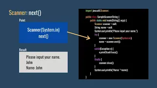 Practice 6 System in Scanner Basic Java Programming 27