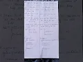 Difference between while and do while loop