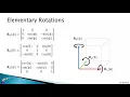 2 3 Rotations in 3D