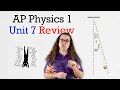 AP Physics 1 - Unit 7 Review