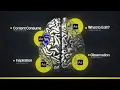 How to Unlock Creativity as a Editor Full Depth Guide