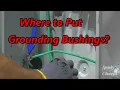 Where to Put Grounding Bushings 2023 NEC 252 92 B