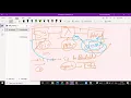 S3 to redshift automation using lambda part -2