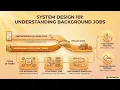 Why Every Scalable System Uses Background Jobs at any cost