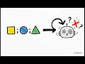 Intermediate Python Lesson 16 The Python CSV Masterclass