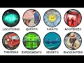 6 Hours Of EVERYTHING In Fallout 4 Explained