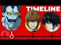 Download Lagu The Complete Death Note Timeline | Channel Frederator
