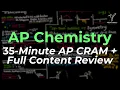 2026 AP Chemistry Exam Review EVERYTHING YOU NEED TO KNOW
