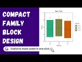 RAISINS Compact Family Block Design Quick Tutorial Statoberry
