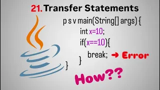 Flow Control in Java Part 6 Transfer Statements break continue return Explained Fight4Tech