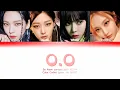 Download Lagu How would AESPA sing \